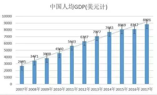 �����᣺ �����ƶ�������ϵ�ص���ȷ���