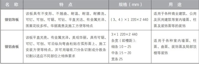 戶外塑木地板廠家_塑木戶外地板_戶外塑木地板安裝視頻