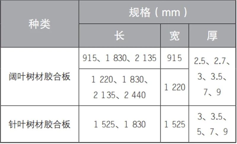 戶外塑木地板廠家_塑木戶外地板_戶外塑木地板安裝視頻