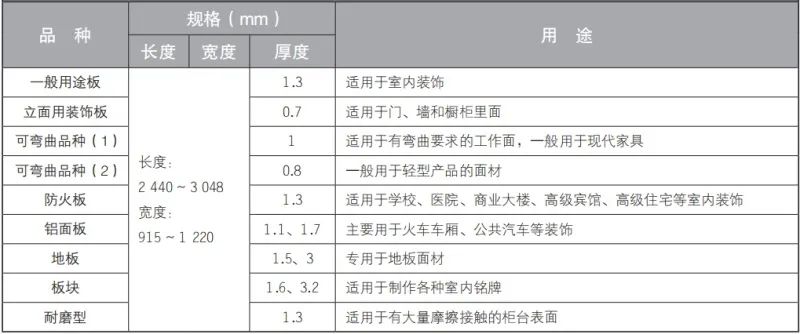 塑木戶外地板_戶外塑木地板廠家_戶外塑木地板安裝視頻