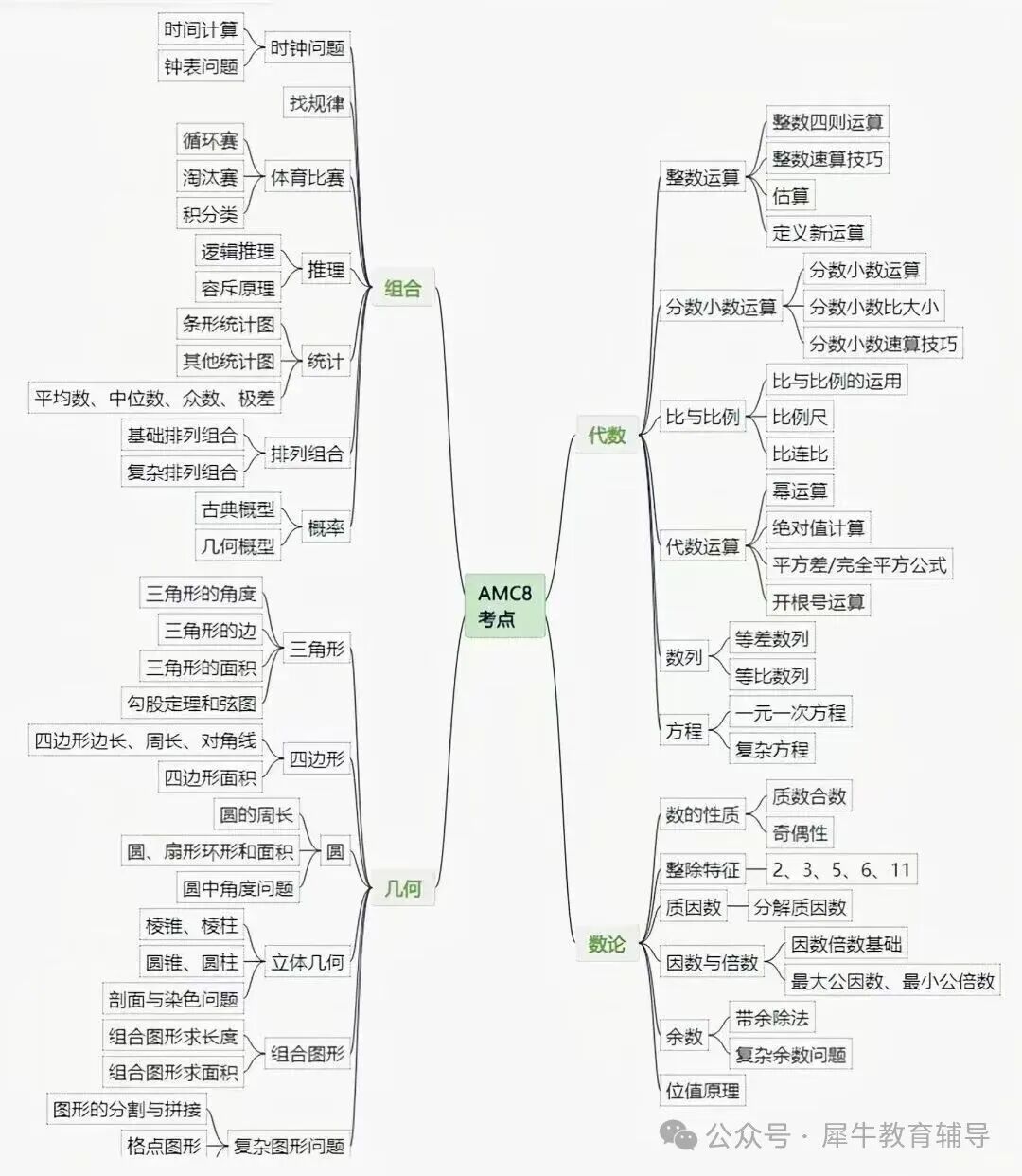 微信图片_20260310154041_30_49.jpg
