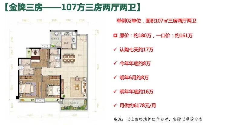 时代天汇（增城）| *付14万，上车广州东地铁三房！