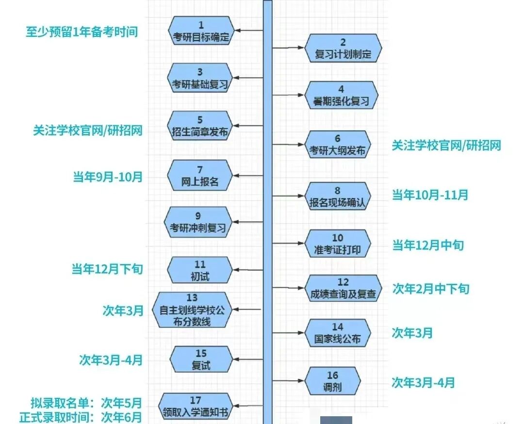 ΢�Ž�ͼ_20241129154503.png