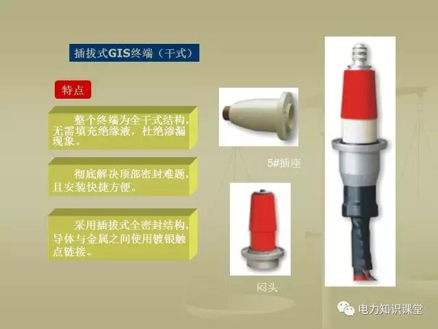 【講解】一文講解110kV電力電纜附件的圖20