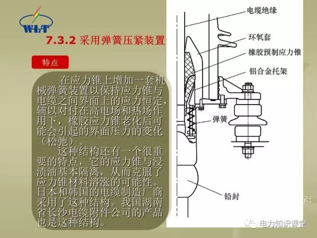 【講解】一文講解110kV電力電纜附件的圖17