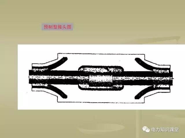 【講解】一文講解110kV電力電纜附件的圖29