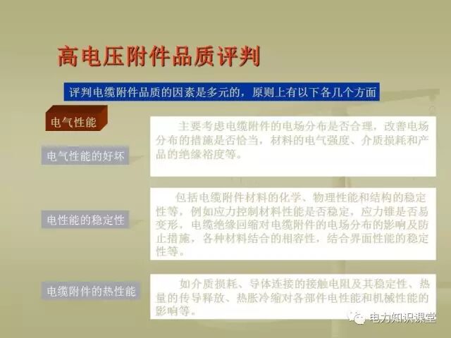 【講解】一文講解110kV電力電纜附件的圖36