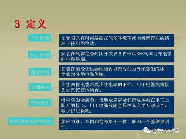 【講解】一文講解110kV電力電纜附件的圖5