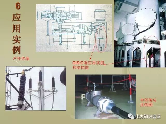 【講解】一文講解110kV電力電纜附件的圖8