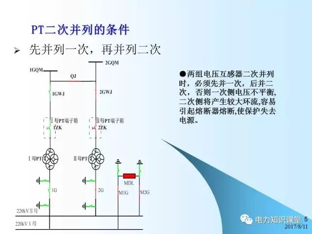 講解PT二次并列知識的圖4
