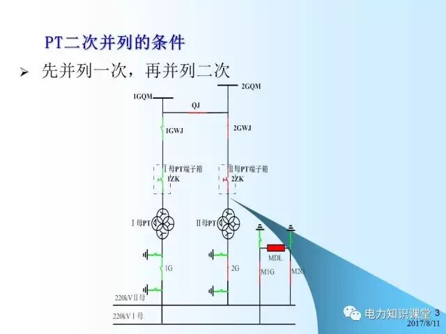 講解PT二次并列知識的圖2