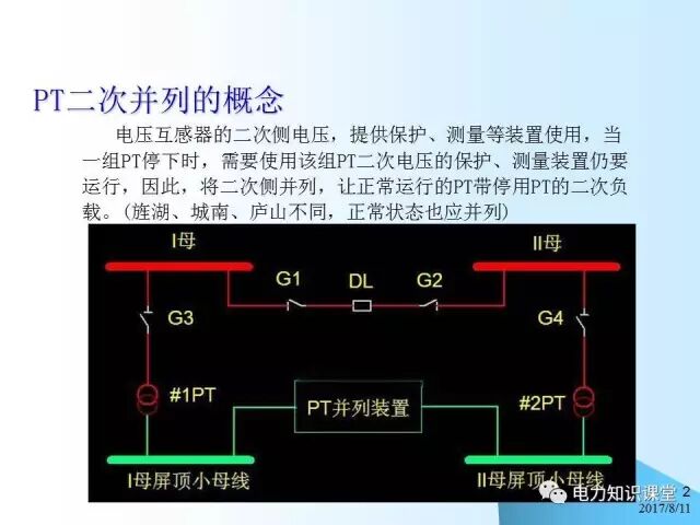 講解PT二次并列知識的圖1