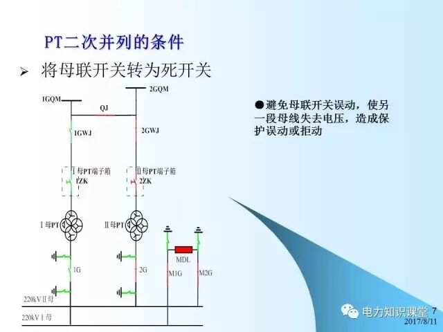 講解PT二次并列知識的圖6