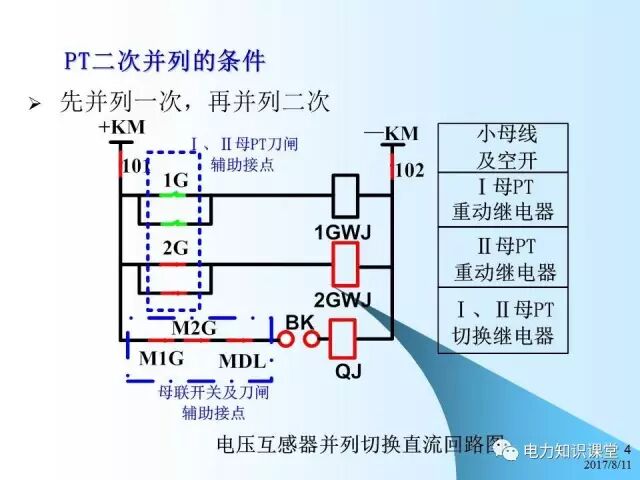 講解PT二次并列知識的圖3