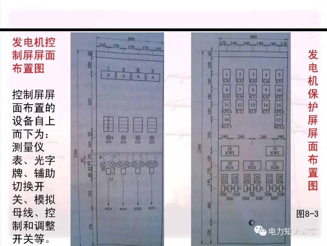 电气二次回路编号方法的图25