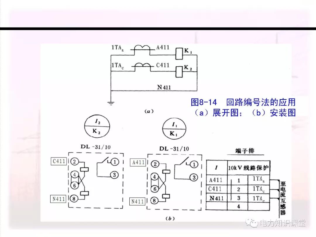 电气二次回路编号方法的图48