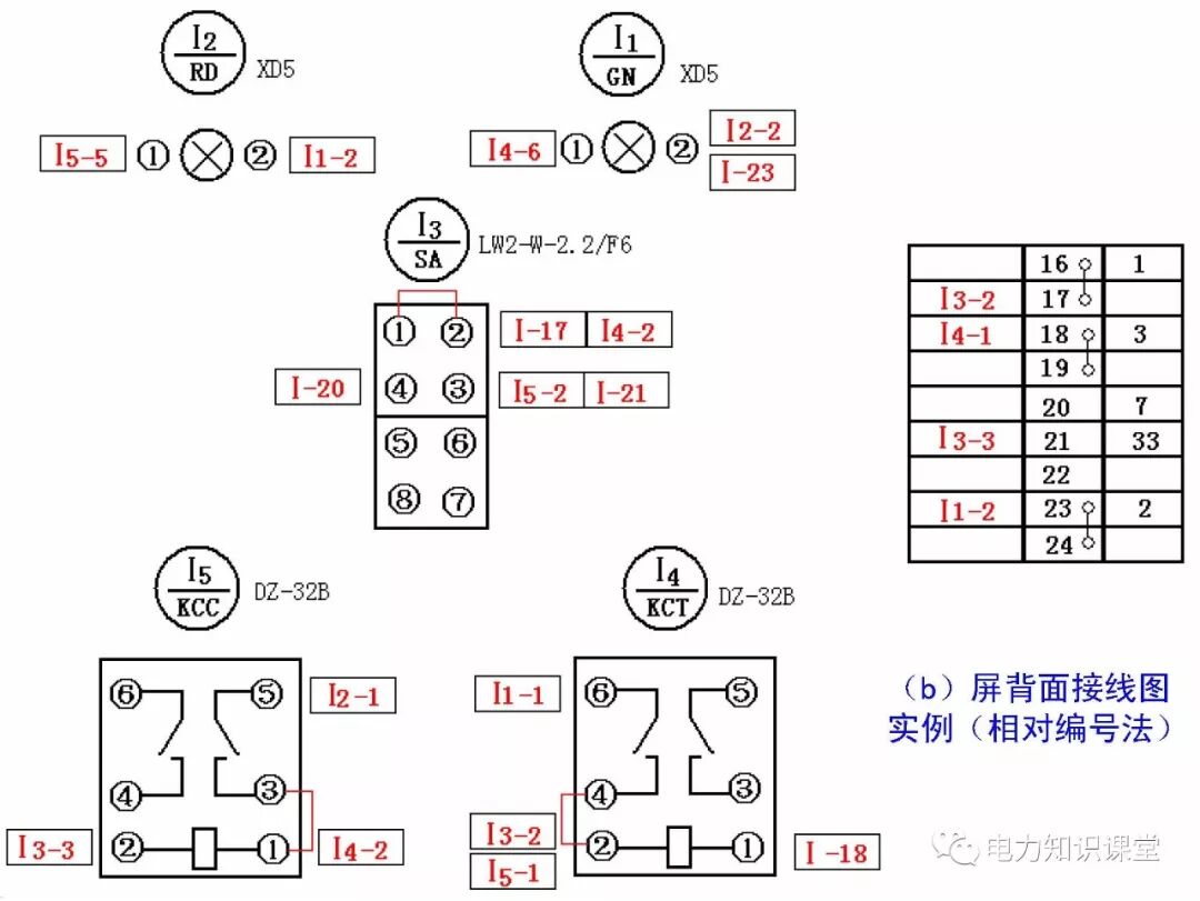电气二次回路编号方法的图51