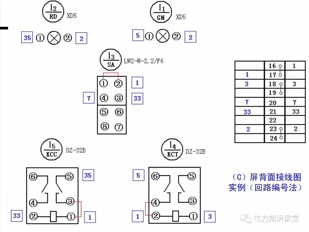 电气二次回路编号方法的图52