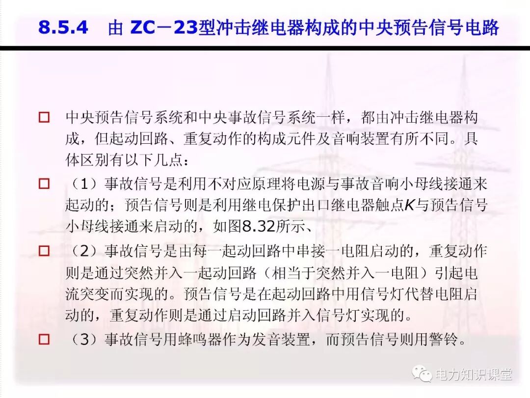 电气二次回路编号方法的图116