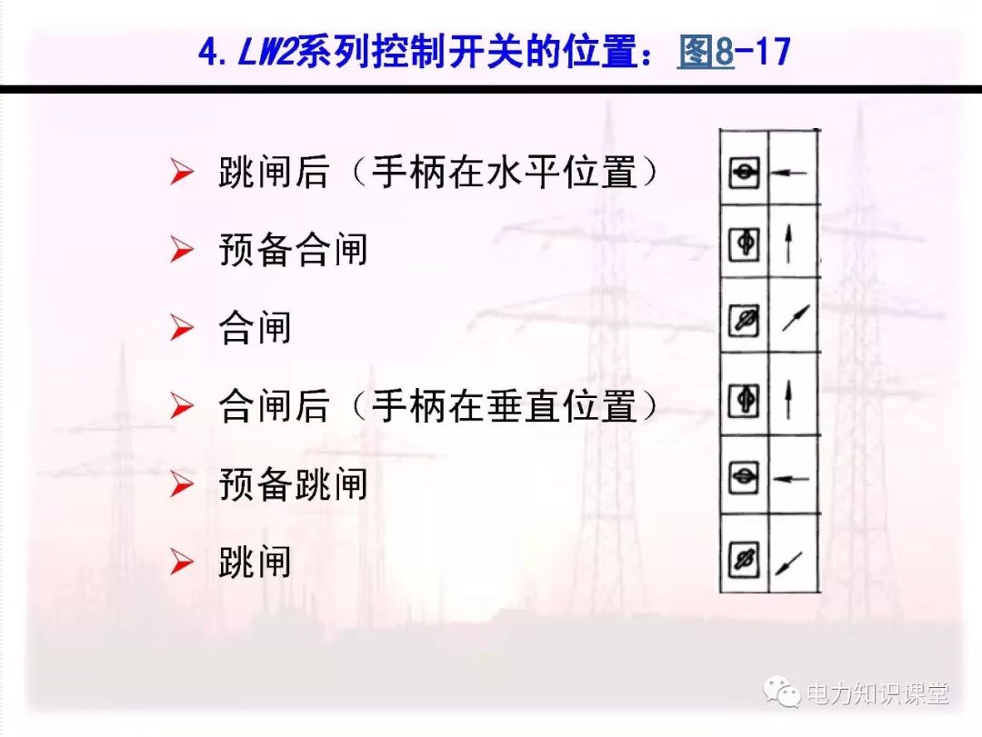 电气二次回路编号方法的图60