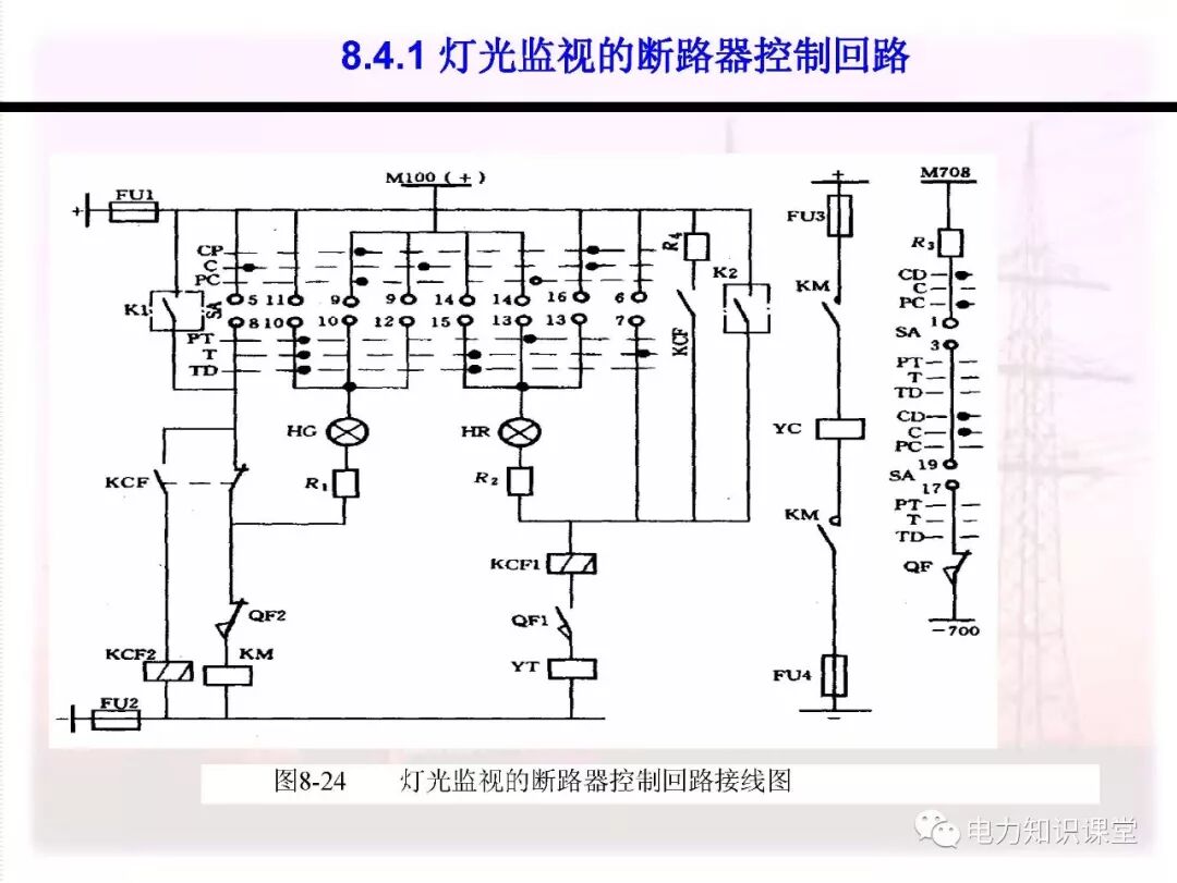 电气二次回路编号方法的图90