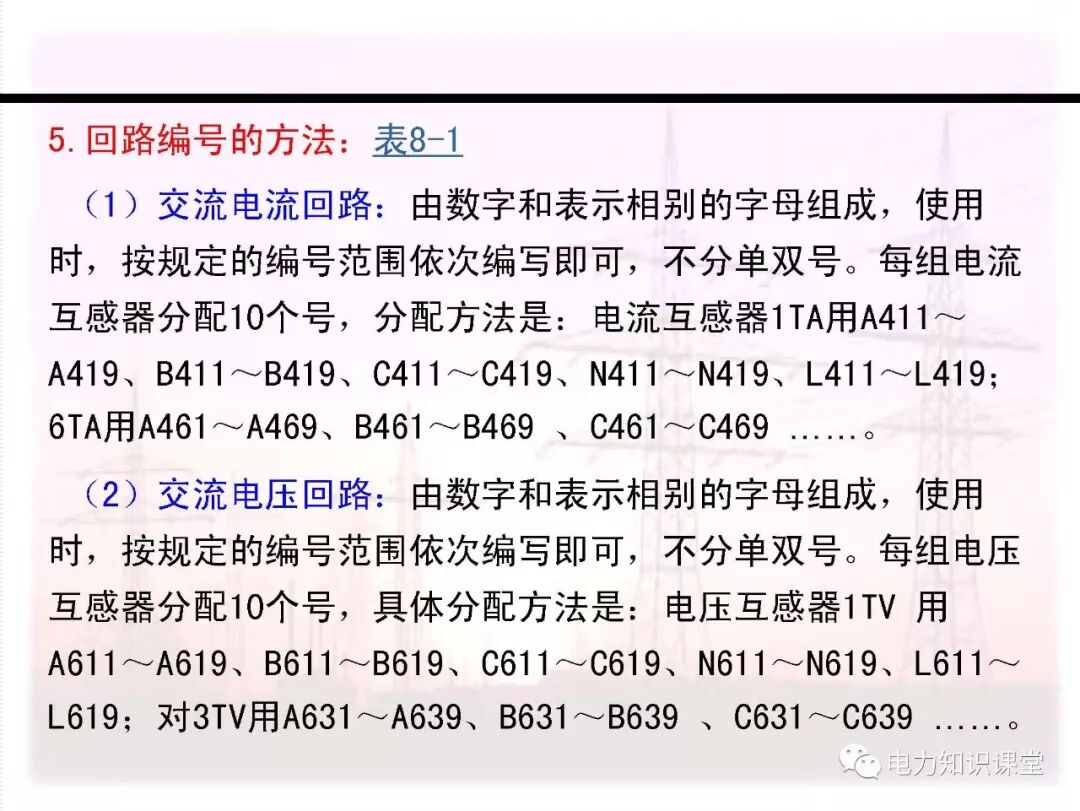 电气二次回路编号方法的图16