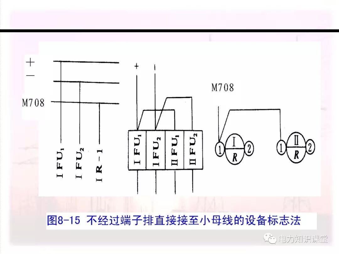 电气二次回路编号方法的图49