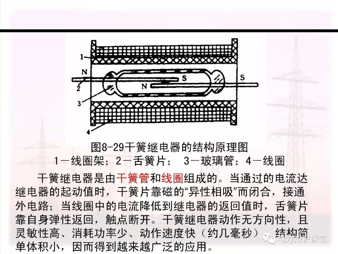 电气二次回路编号方法的图110