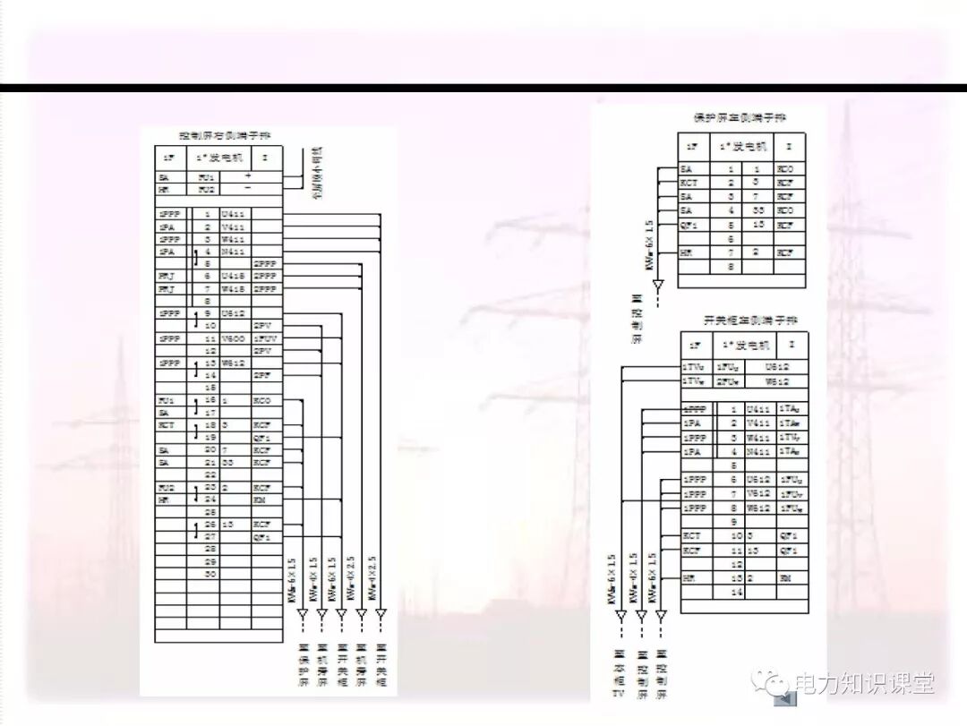 电气二次回路编号方法的图39