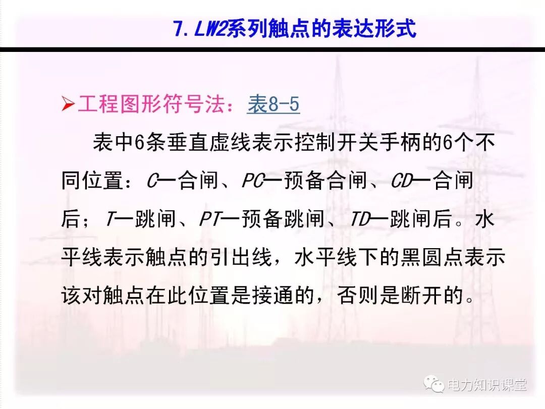 电气二次回路编号方法的图66