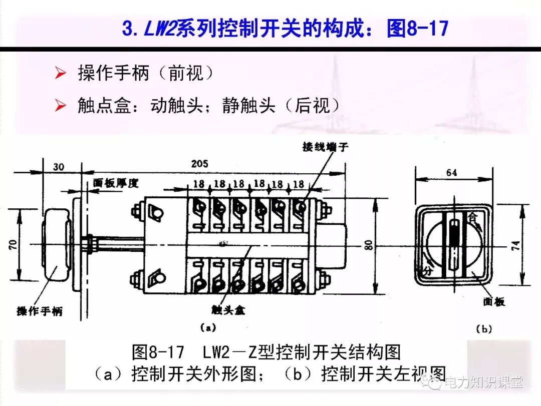 电气二次回路编号方法的图59