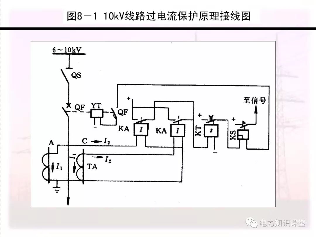 电气二次回路编号方法的图7