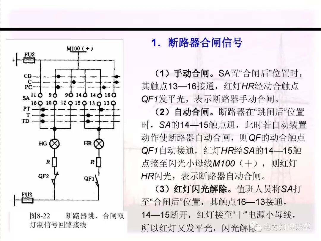电气二次回路编号方法的图82