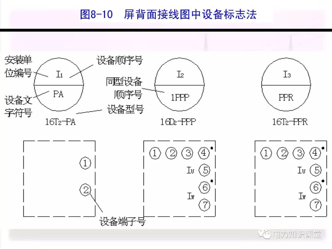 电气二次回路编号方法的图42
