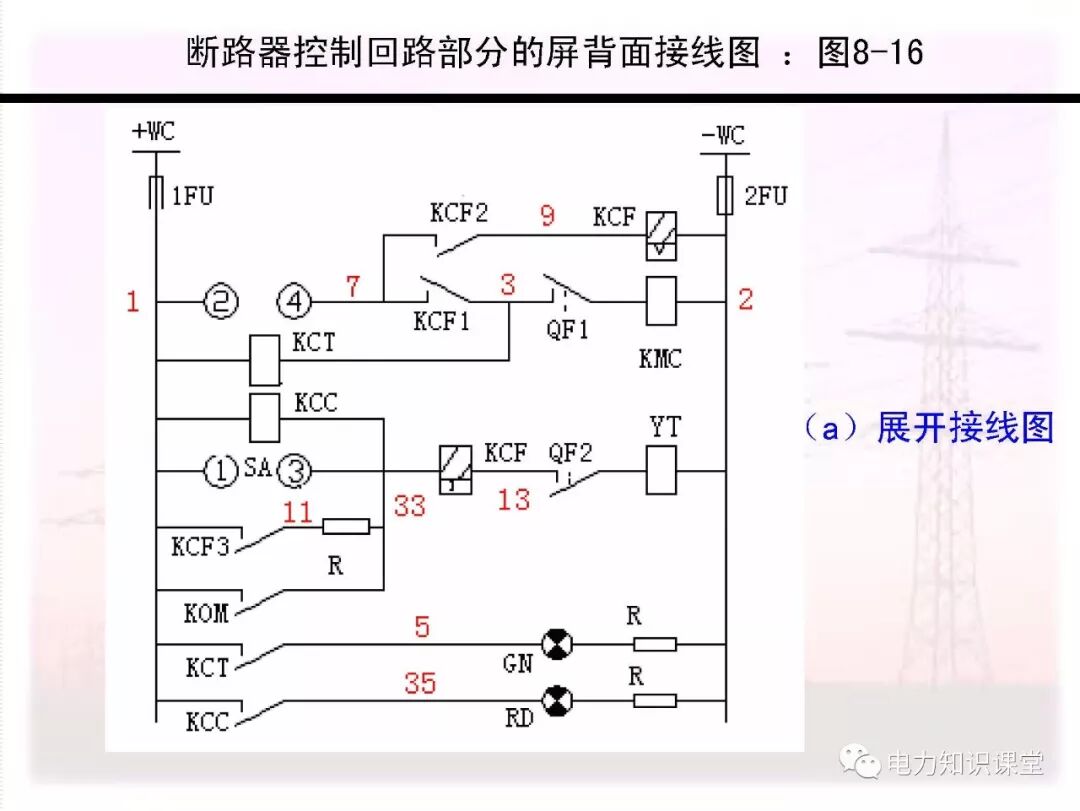 电气二次回路编号方法的图50