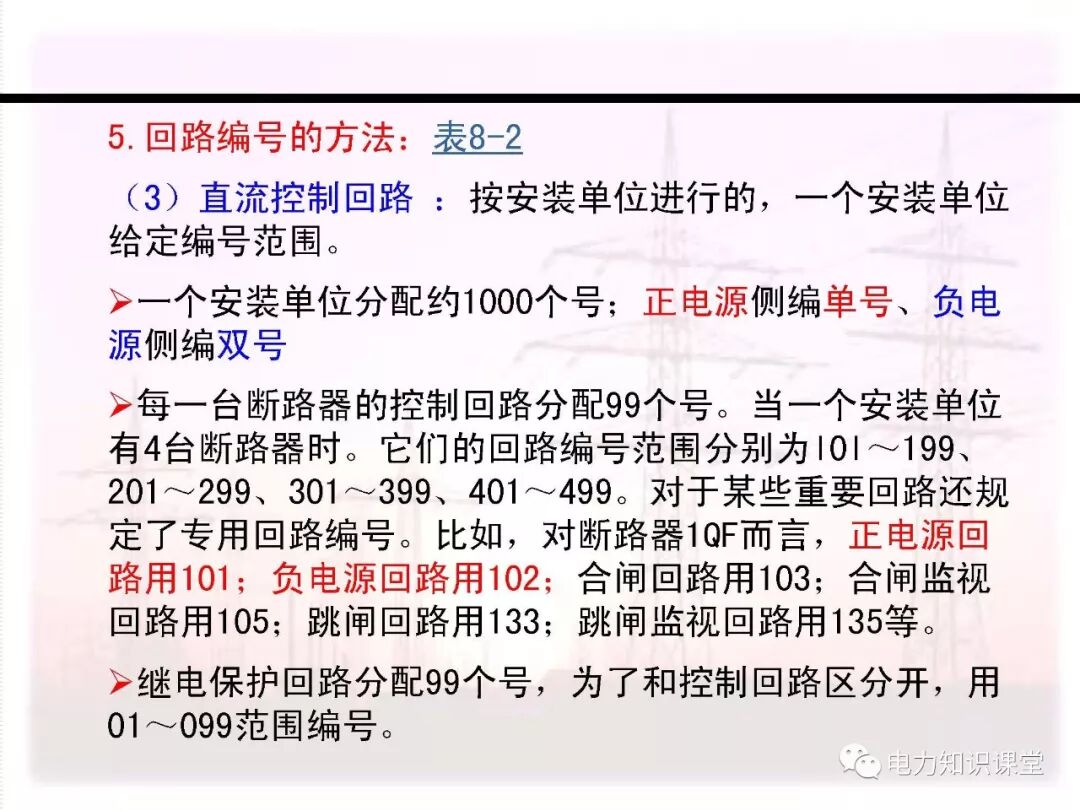 电气二次回路编号方法的图18