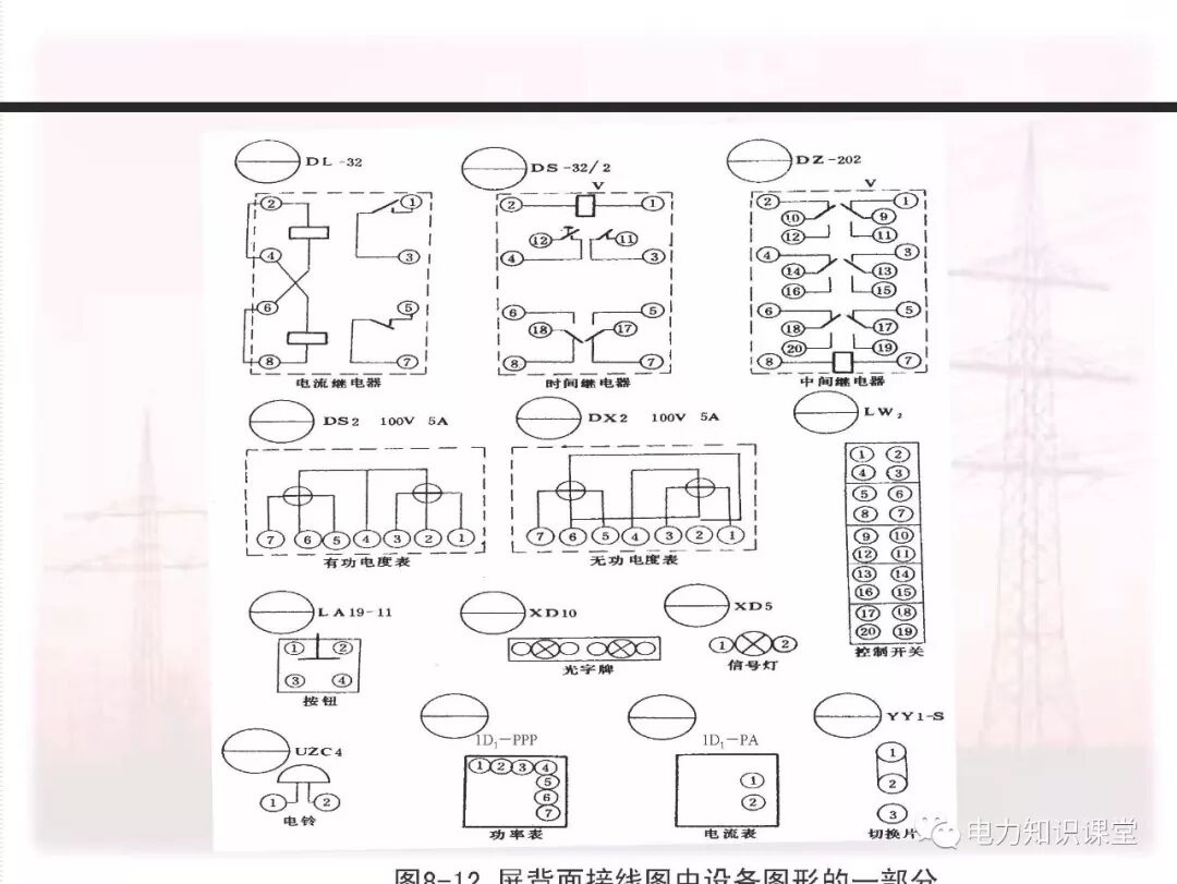 电气二次回路编号方法的图45