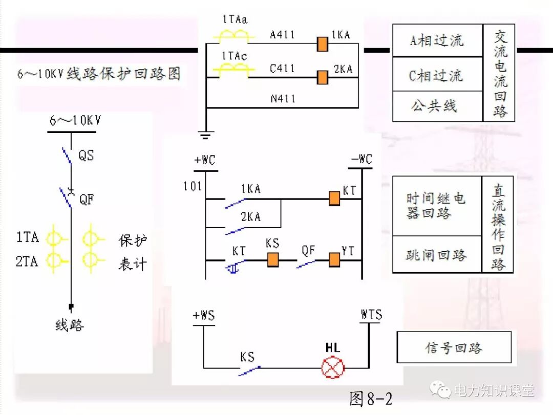 电气二次回路编号方法的图11