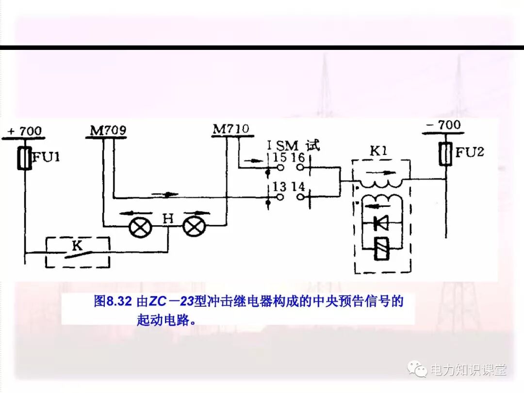 电气二次回路编号方法的图117