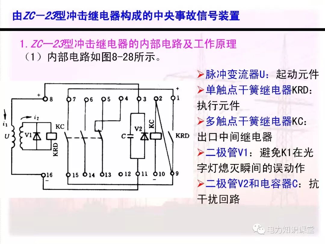 电气二次回路编号方法的图109