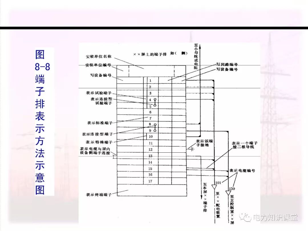 电气二次回路编号方法的图34