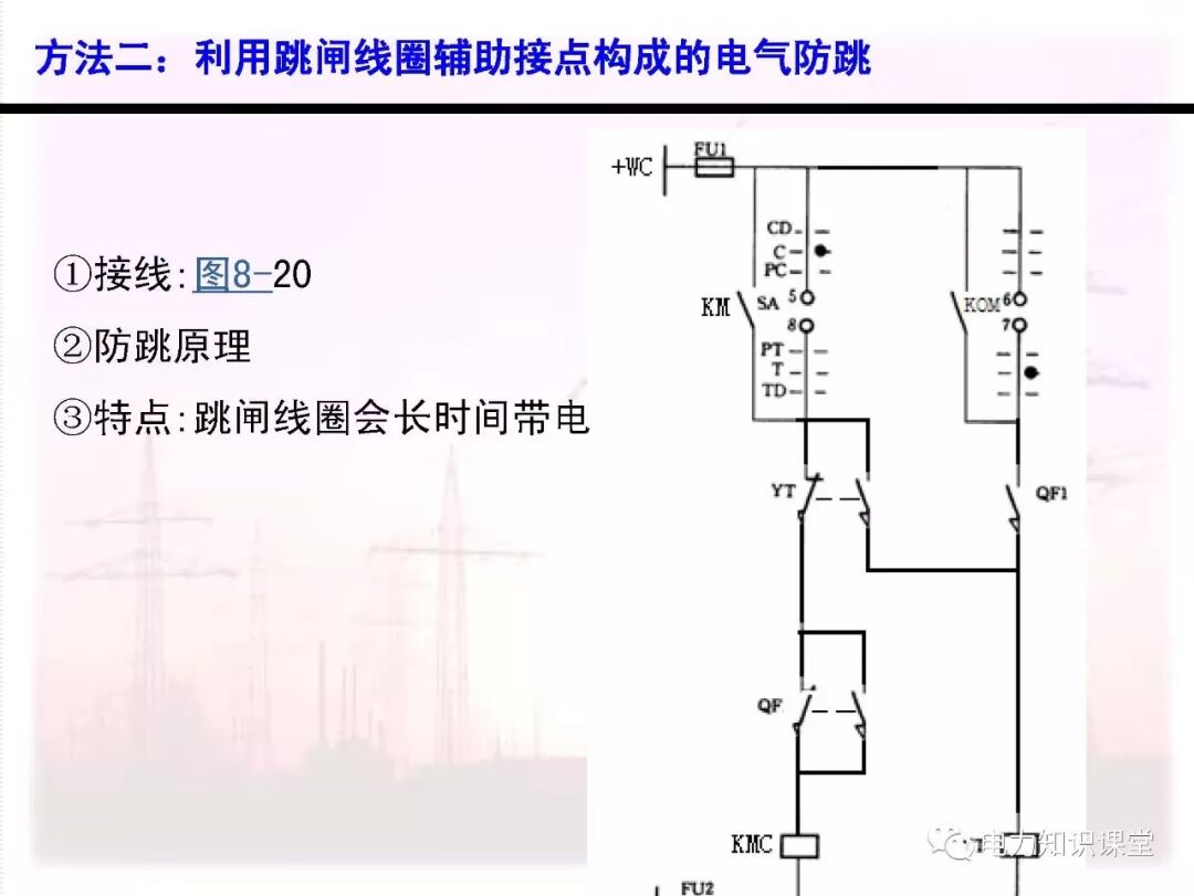 电气二次回路编号方法的图77