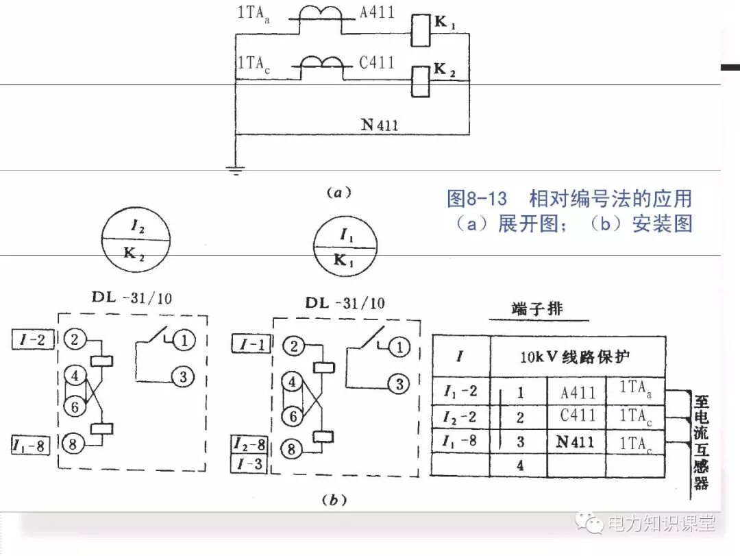 电气二次回路编号方法的图47
