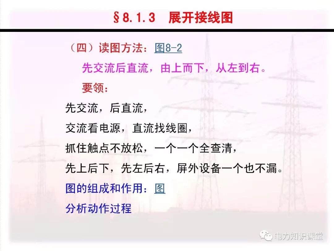 电气二次回路编号方法的图13