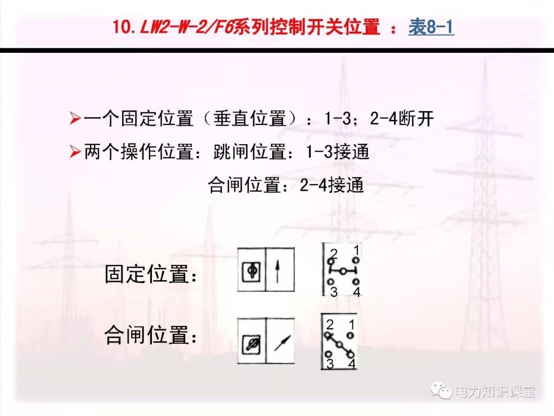 电气二次回路编号方法的图70
