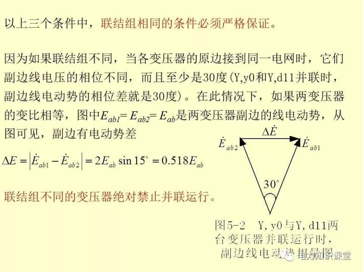 變壓器的并聯運行的圖5