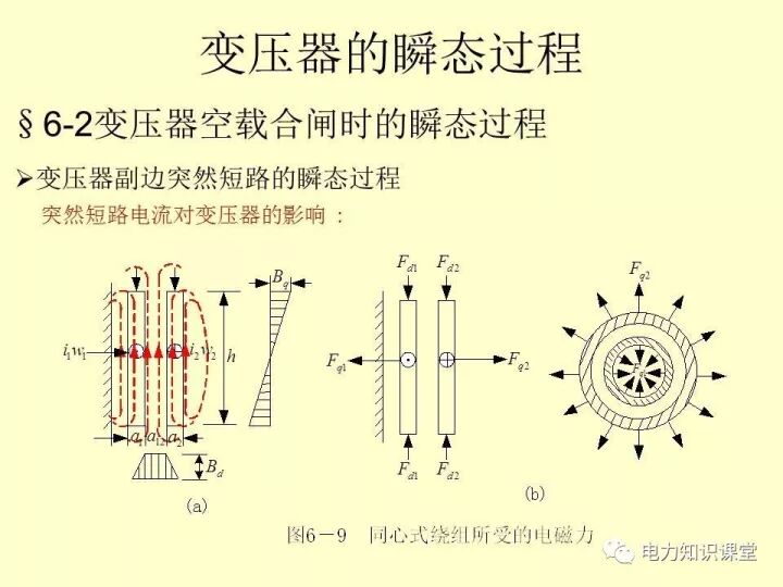 變壓器的并聯運行的圖27