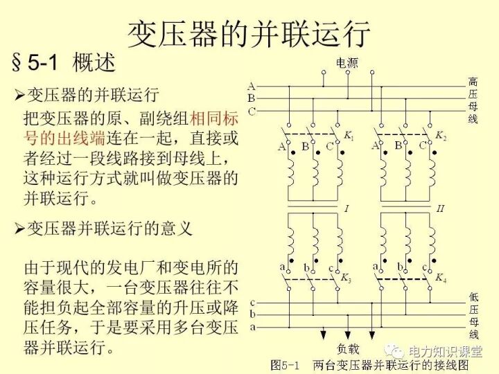 變壓器的并聯運行的圖1