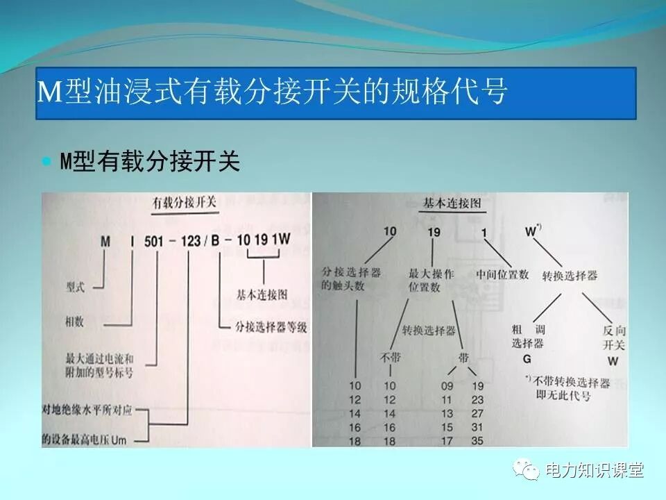 变压器有载调压开关类型方式讲解的图11