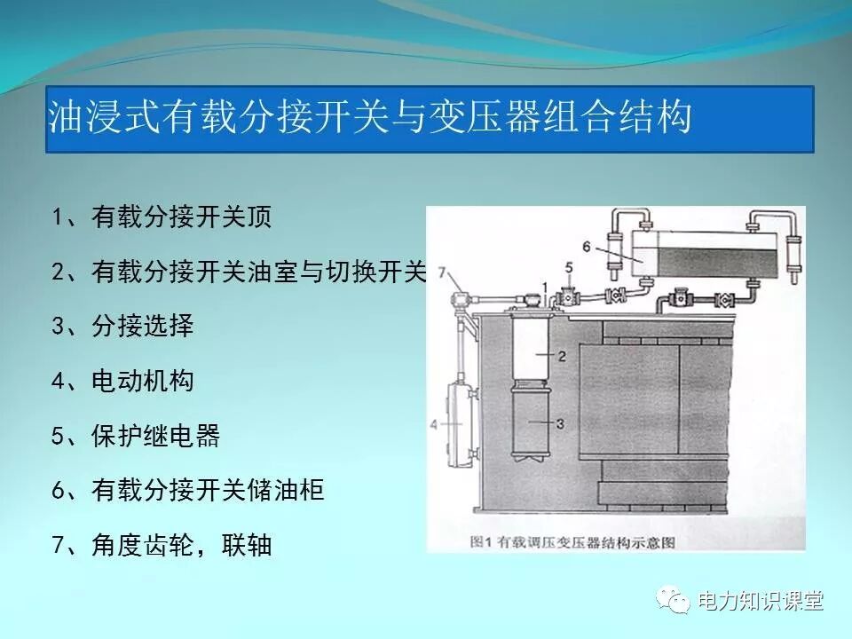 变压器有载调压开关类型方式讲解的图13